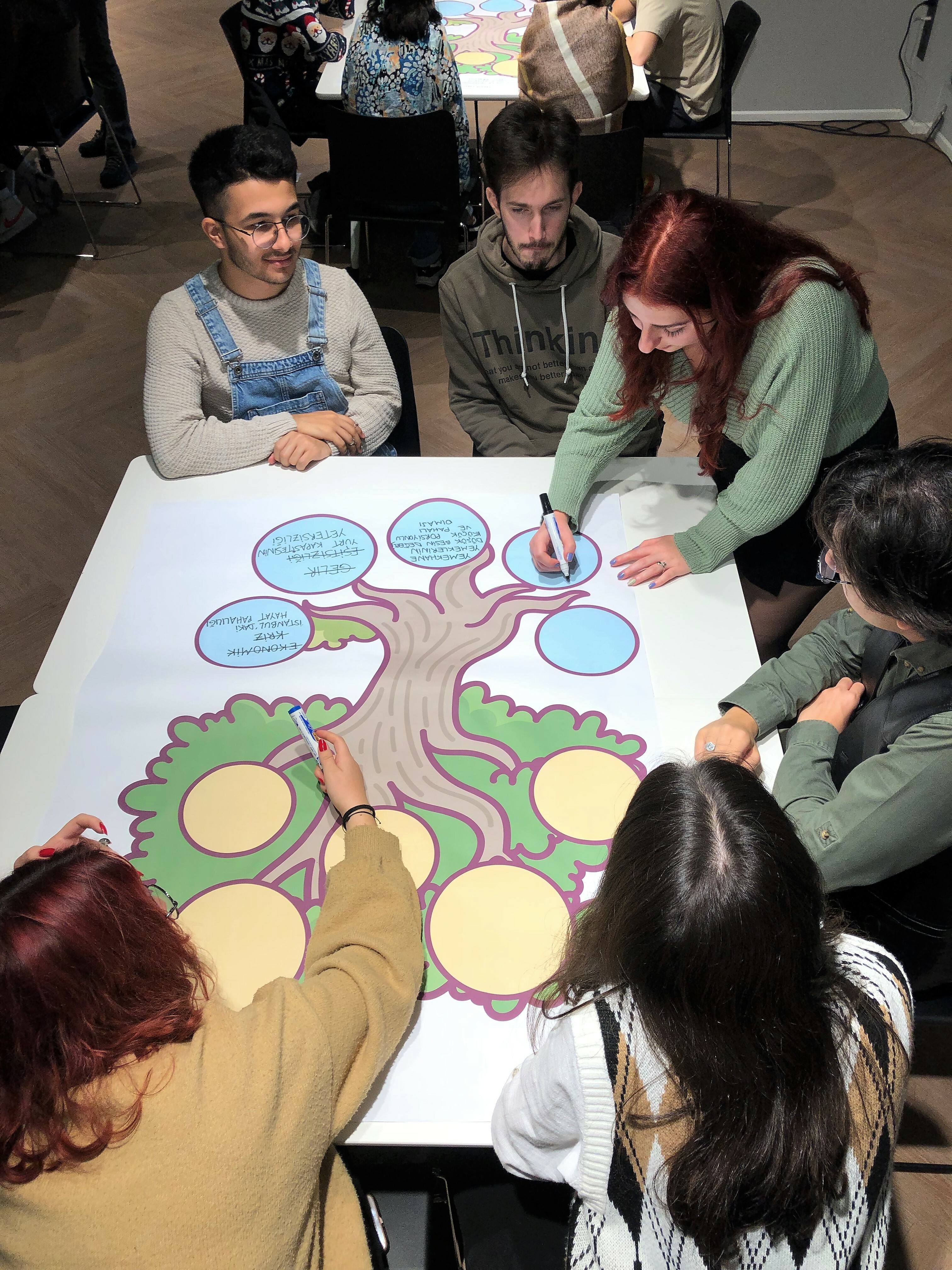 A Group Of Six Participants Discuss And Fill In A Cause And Effect Tree To Map Out A Local Problem
