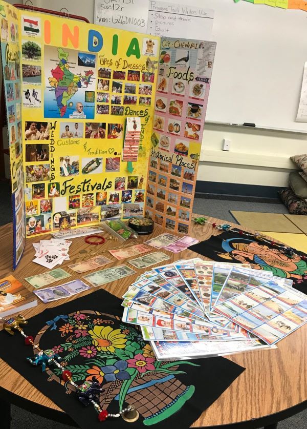 Nandhika created a display table showcasing information about India
