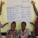 Four smiling teachers two standing and two seated present a large work plan chart on a wall