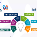 Zoom screenshot of a slide showing the talent acquisition process